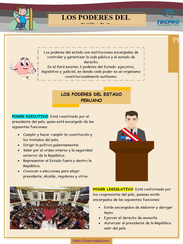 Poderes estado | PDF | Separación de poderes | Alcalde