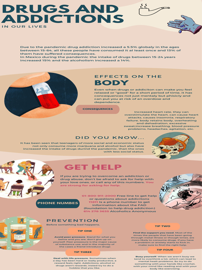 Drug Abuse | PDF | Substance Abuse | Mental Health