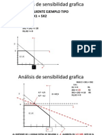 Clase 4 Sensibilidad Grafica Ejemplo Tipo