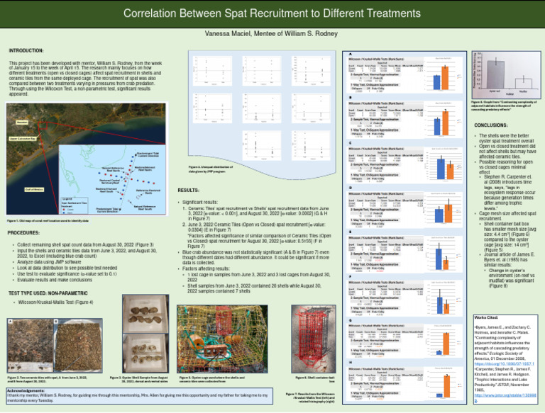 Spat Recruitment Study Analysis | PDF | Systems Ecology | Natural ...