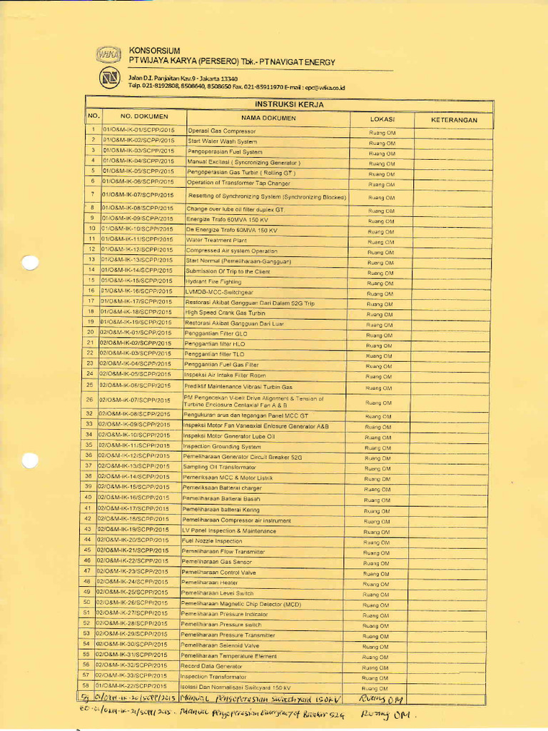 Instruksi Kerja Operasional PT Wika | PDF
