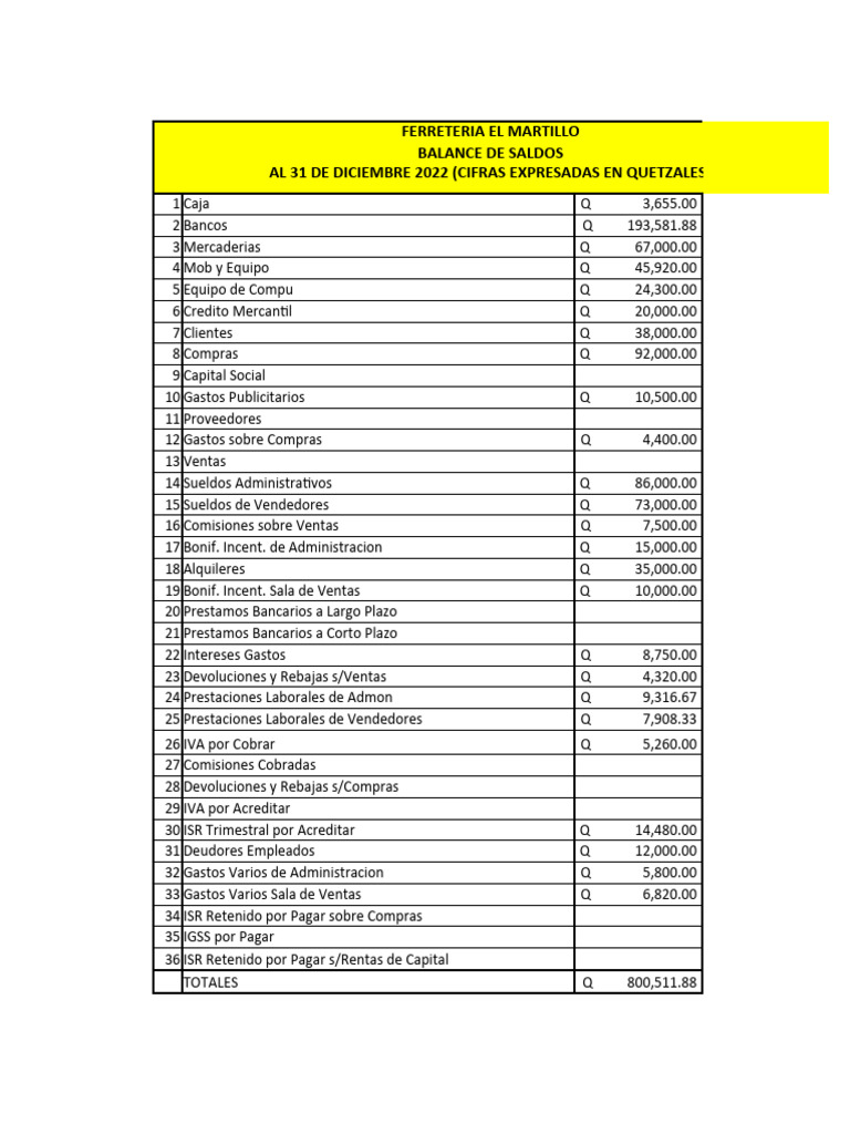 Contabilidad Ejercicio 31 | PDF | Bancos | Liquidación