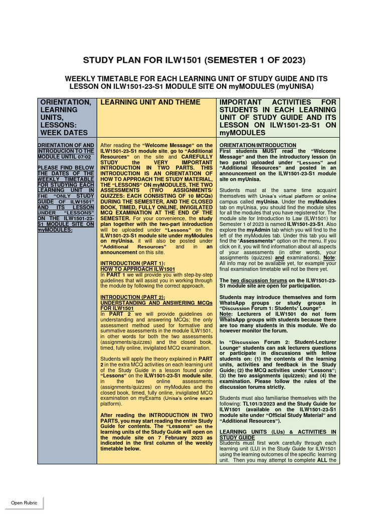 ILW1501 Study Guide Overview 2023 | PDF | Multiple Choice | Learning