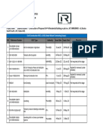 NOC Log