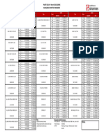 Pricelist Suzuki Maret 2024