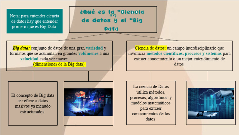 Big Data y Ciencia de Datos | PDF