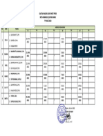 ABSENSI PIKET PPDB 2022