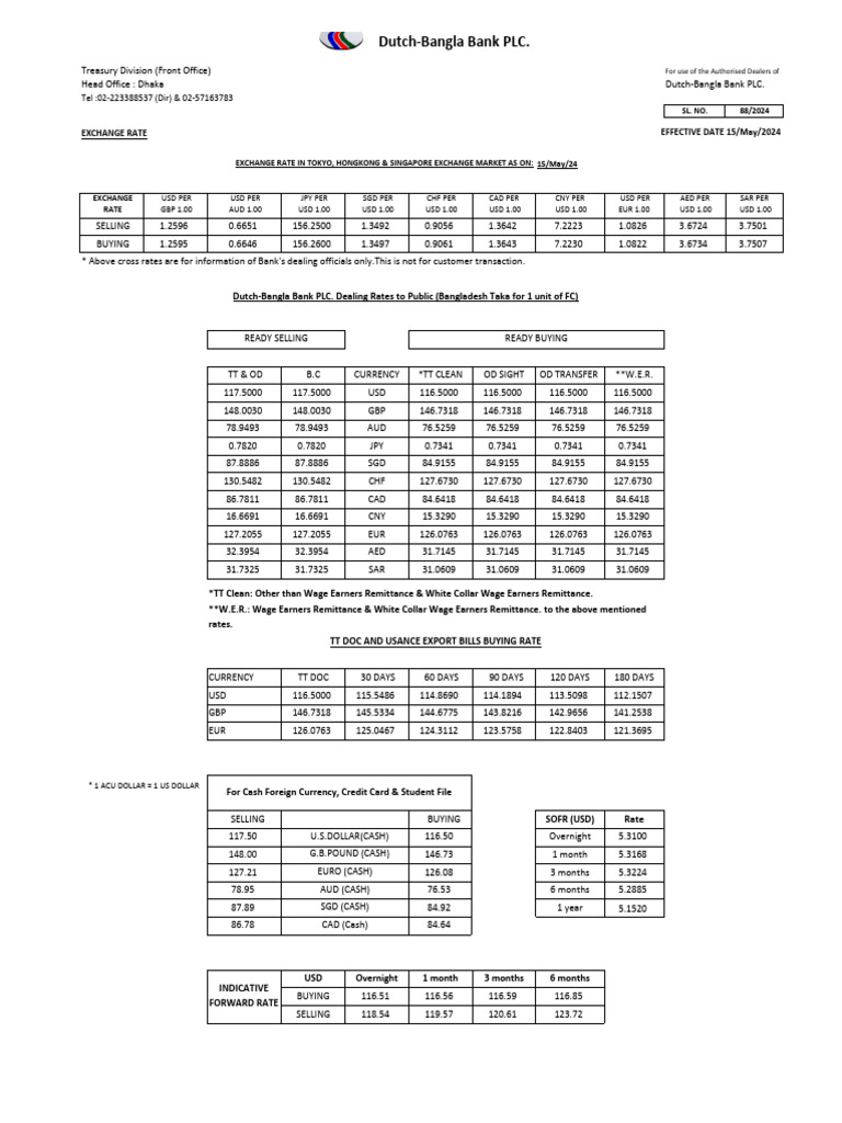 Exchange Rate | PDF | Exchange Rate | United States Dollar