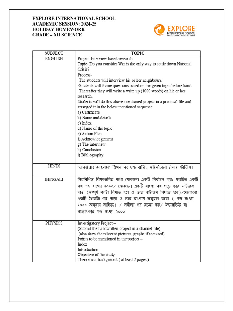 Grade XII Science Holiday Homework 2024-25 | PDF | Inductor | Transformer