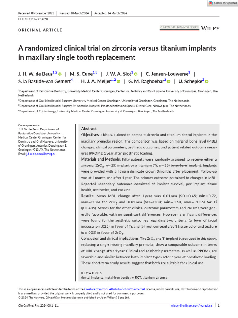 Clinical Oral Implants Res 2024 Beus A Randomized Clinical Trial