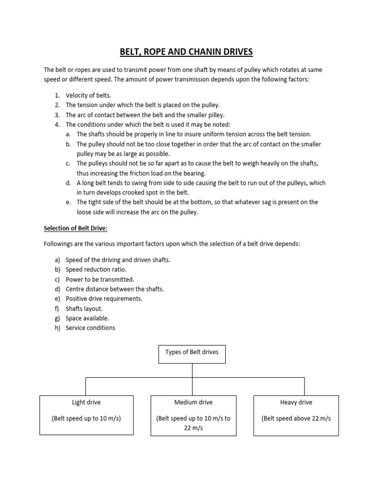 Belt, Rope and Chanin Drives | PDF | Belt (Mechanical) | Manufactured Goods