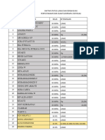 No Pinjam & Harga Buku Kelas 12-1