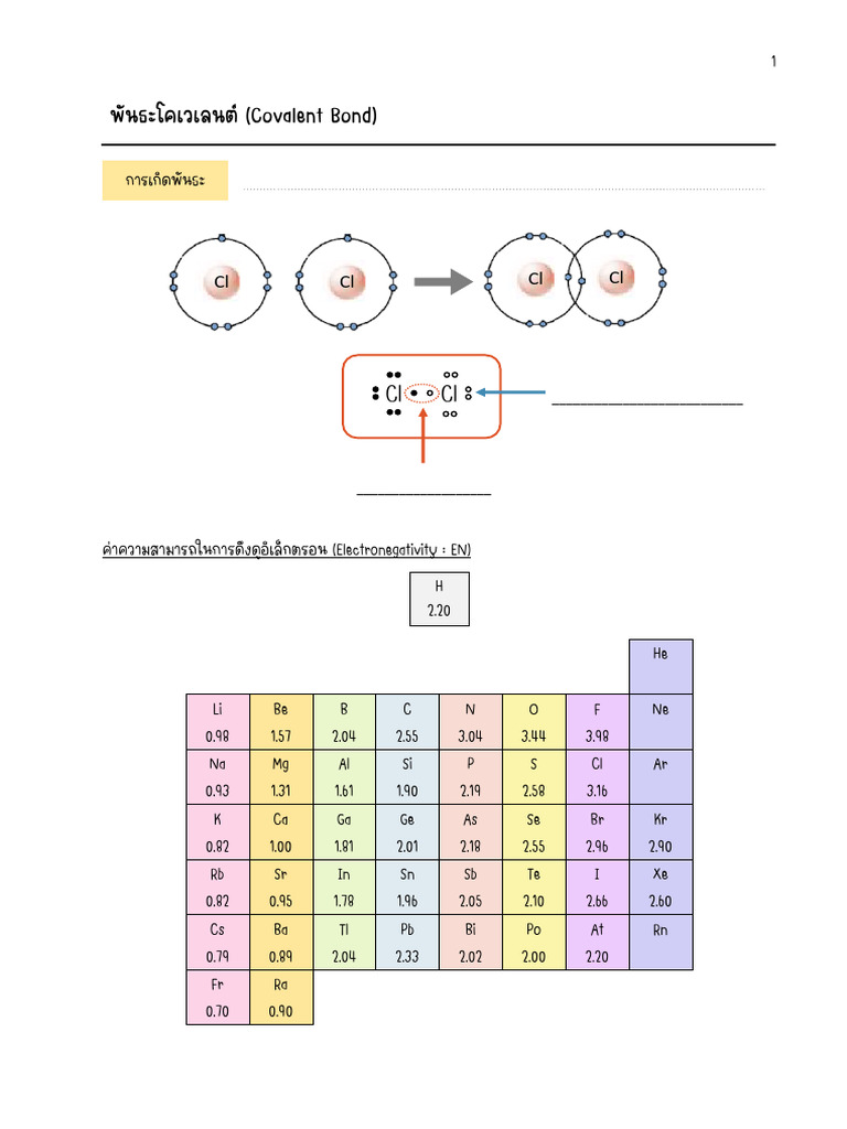 พันธะโคเวเลนต์ ม.4 | PDF