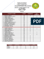 Pretest Result August 30, 2022