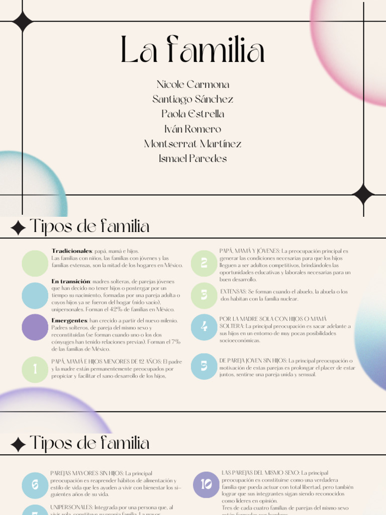 Tipos de Familias en México | PDF | Familia | Instituciones sociales