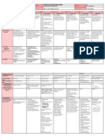 DLL - All Subjects 2 - Q4 - W6 - D1