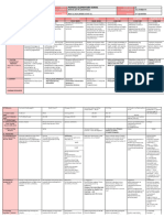 DLL - All Subjects 2 - Q4 - W6 - D3