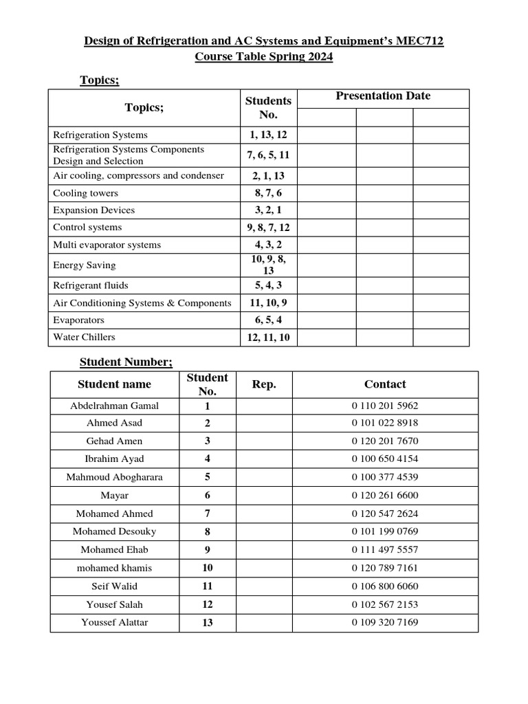 Design of Refrigeration Systems and Equipments MEC712 Course Table | PDF