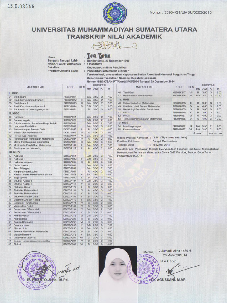 Transkrip Nilai UMSU (1) - Min | PDF