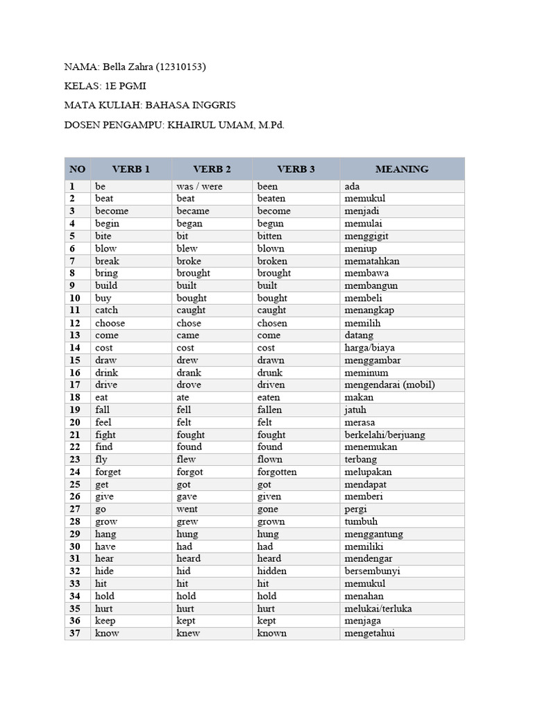 verb, adjective, nouns PDF Grammar Stationery