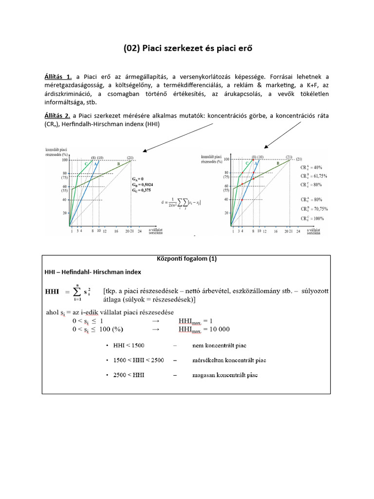 01 - Piaci Szerkezet - Elméleti Összefoglaló | PDF