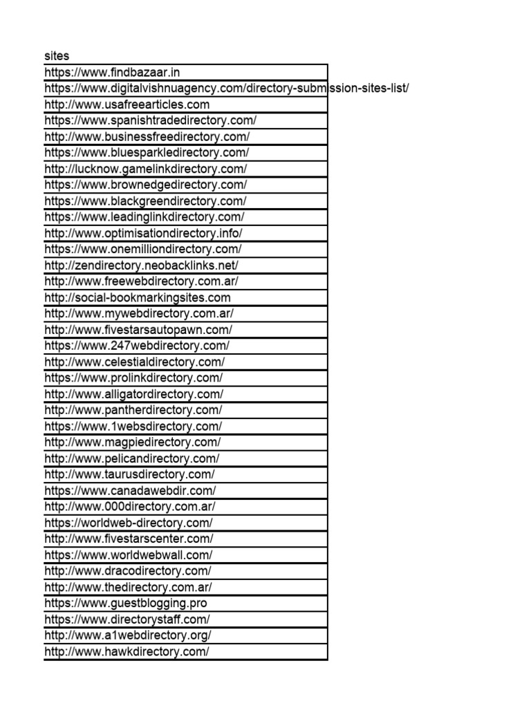 Comprehensive Web Directory List | PDF | Career & Growth | Computers