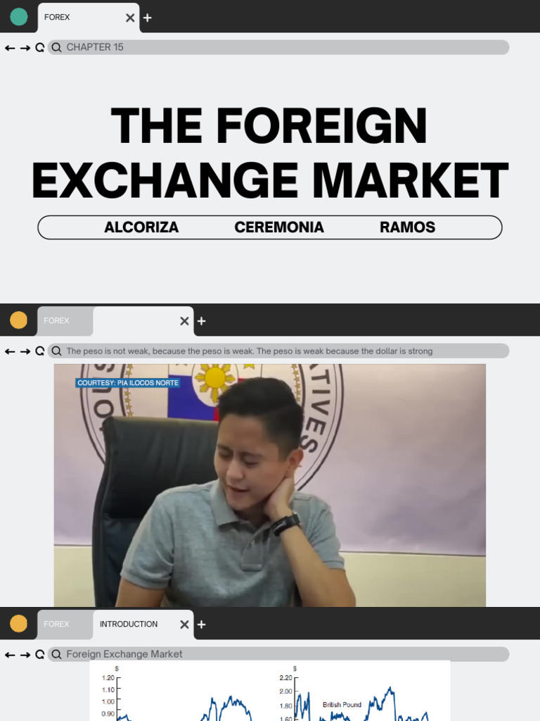 The Foreign Exchange Market Pdf Exchange Rate Foreign Exchange Market