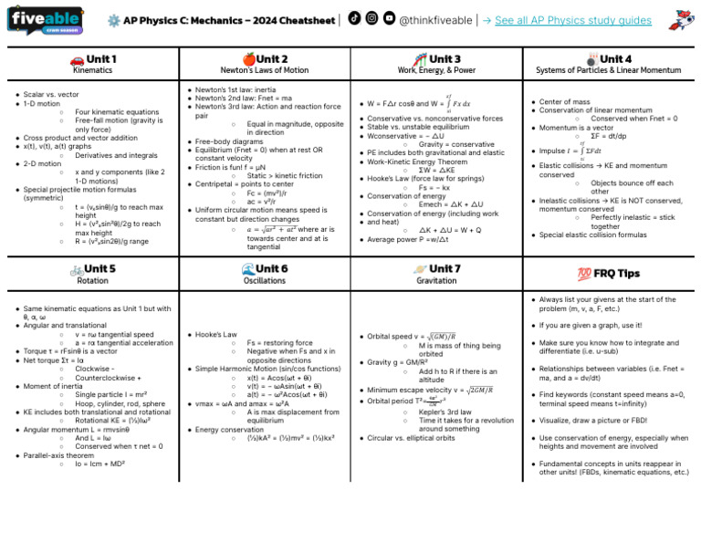 AP Physics C Mechanics Cheat Sheet 2024 | PDF | Force | Momentum