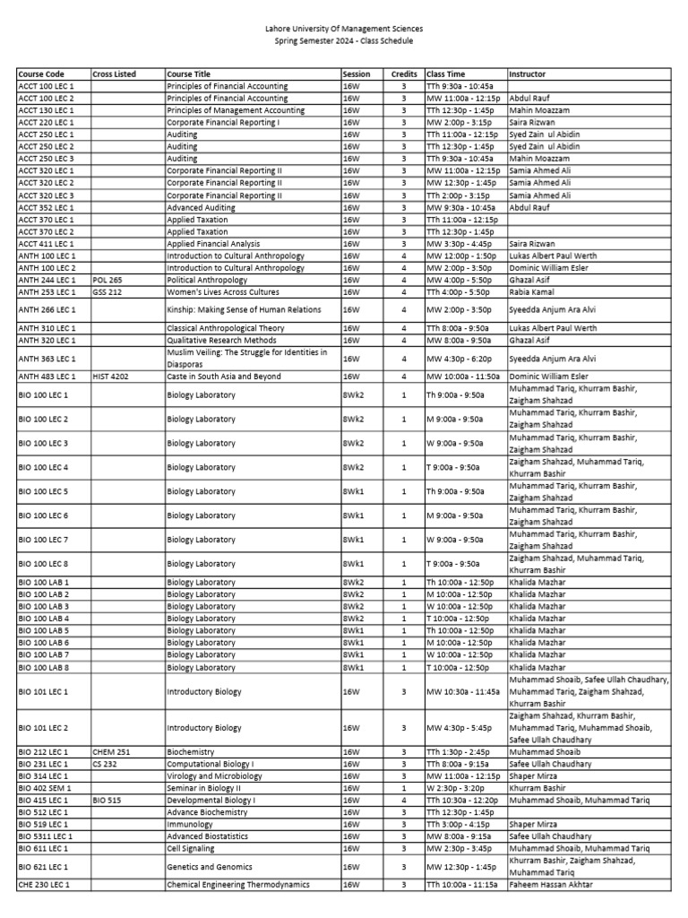 Spring Semester 2024 Class Schedule PDF Computing Physical