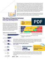 Finscope Tanzania 2023 Report Key Insights