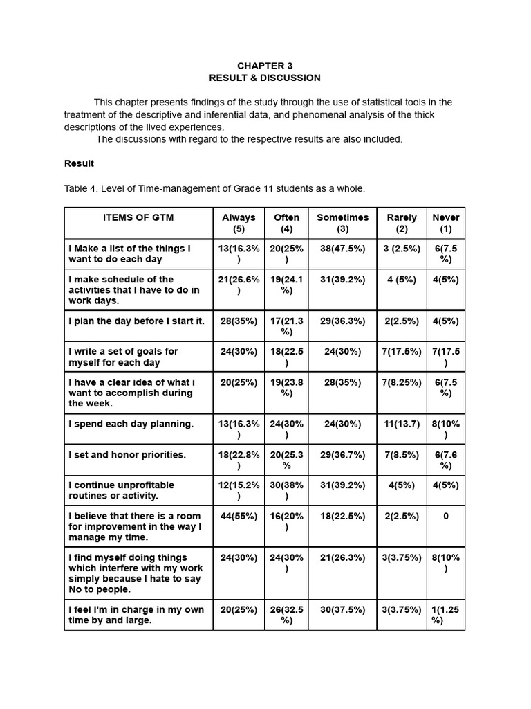 Chapter 3 Result and Discussion | PDF | Methodology