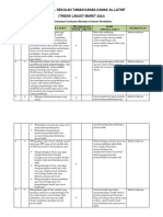 TK Al-Lathif - PMO Sekolah Penggerak (Maret 2023)