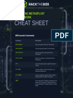 Using The Metasploit Framework Module Cheat Sheet