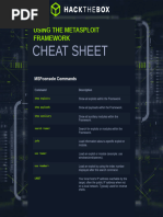 Using The Metasploit Framework Module Cheat Sheet