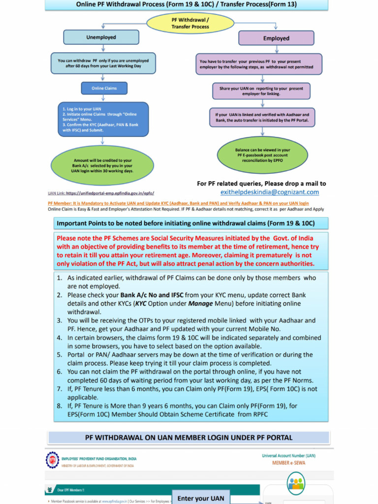 Guideline For Online PF Withdrawal or Transfer | PDF