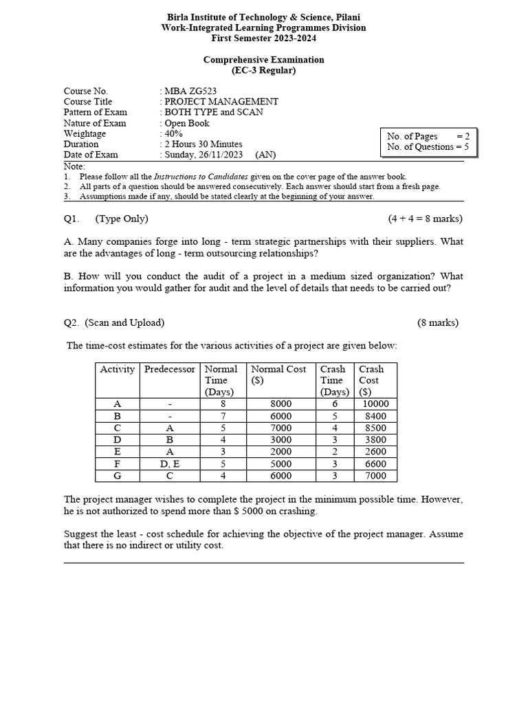 MBA Project Management Exam Guide 2023 | PDF