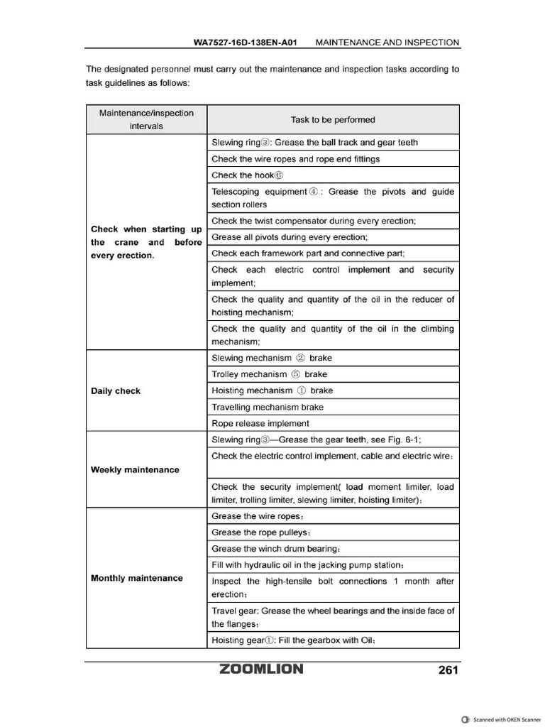 WA7527 Maintenance Sheet | PDF