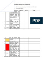 Logbook KKN Desa Sukarara