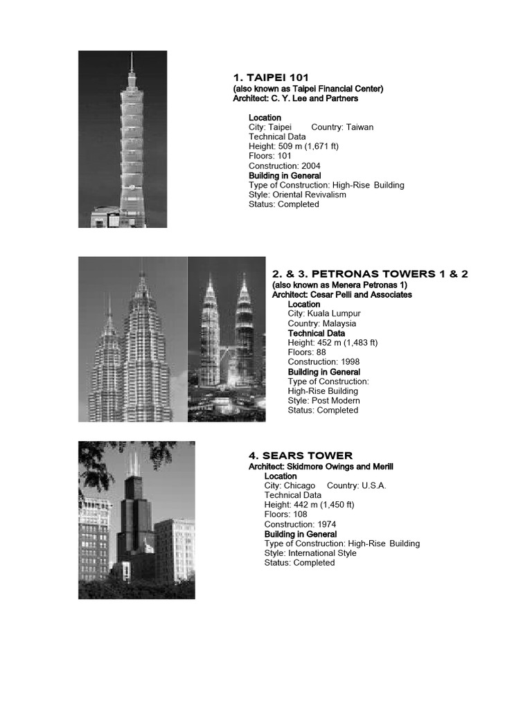 Major High-Rise Buildings Worldwide | PDF | Buildings And Structures