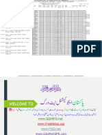 BISE Rawalpindi 10th Gazette Annual 2020