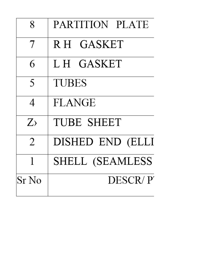 Industrial Gasket and Tube Specifications | PDF