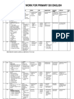 p.6 English Scheme of Work Term I III 2015