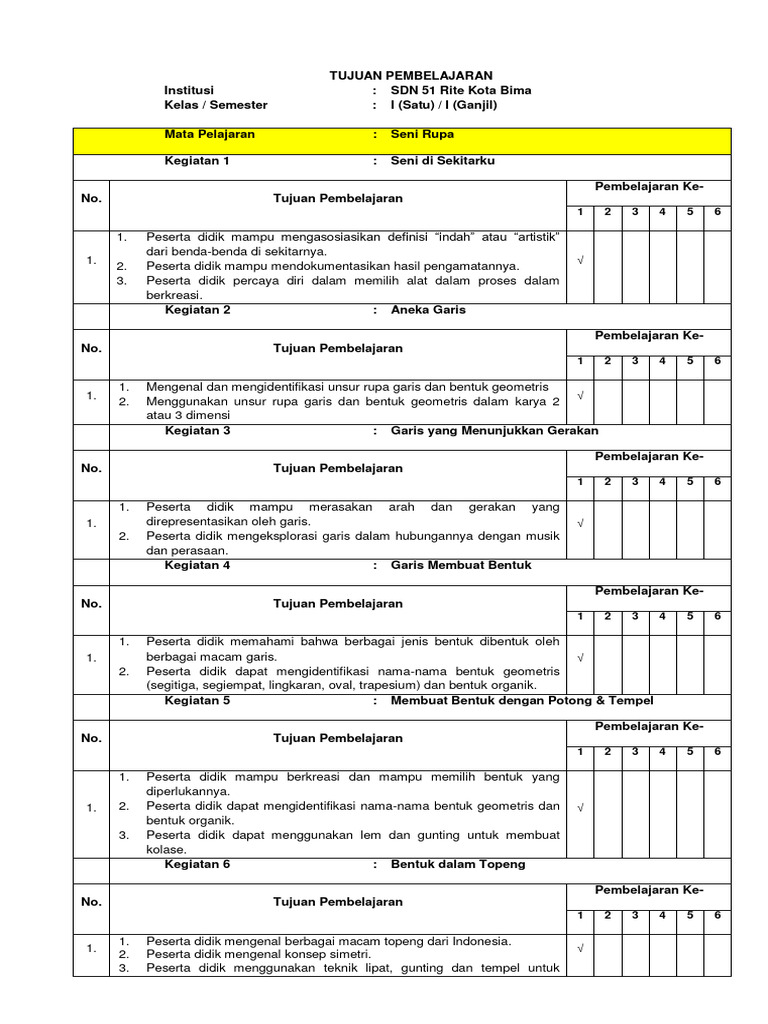Rencana Pembelajaran Seni Rupa Kelas I | PDF