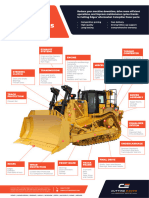 Cutting Edges Caterpillar Dozer Parts 1.3