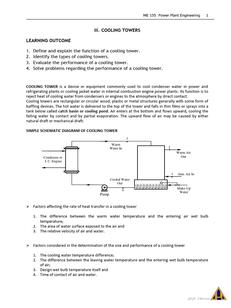 Cooling Tower Function and Design | PDF | Heat Exchanger | Water