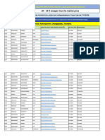 40 Auction Properties List 11.05.24