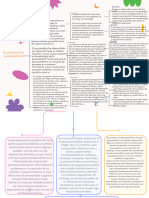 Mapa conceptual personalidad 4