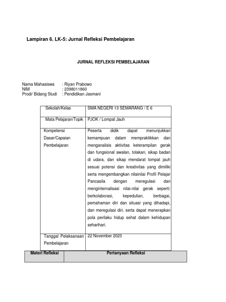 Jurnal Refleksi Pembelajaran PJOK | PDF | Karier & Perkembangan
