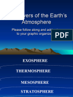 Layers of Atmosphere Foldable