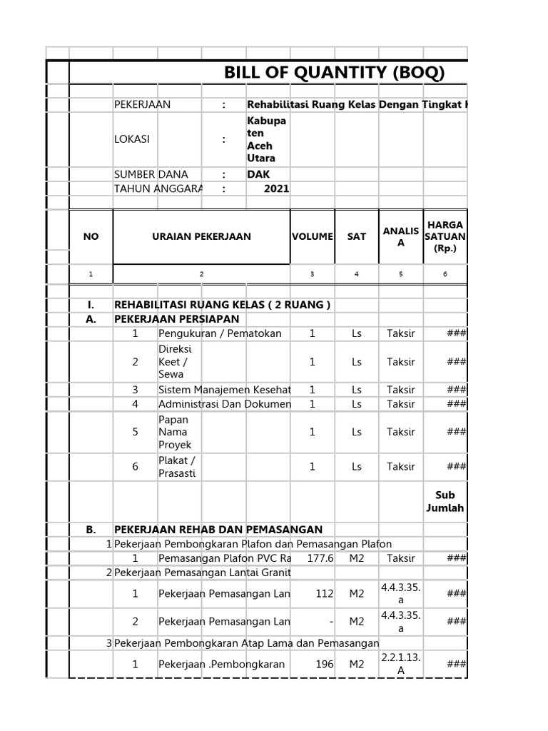 Contoh Rab Sma | PDF
